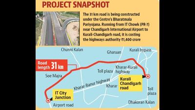 In 2021, the project had been put on hold for nearly eight months as landowners were protesting against the rates being offered for their land. (HT Photo) In 2021, the project had been put on hold for nearly eight months as landowners were protesting against the rates being offered for their land. (HT Photo)
