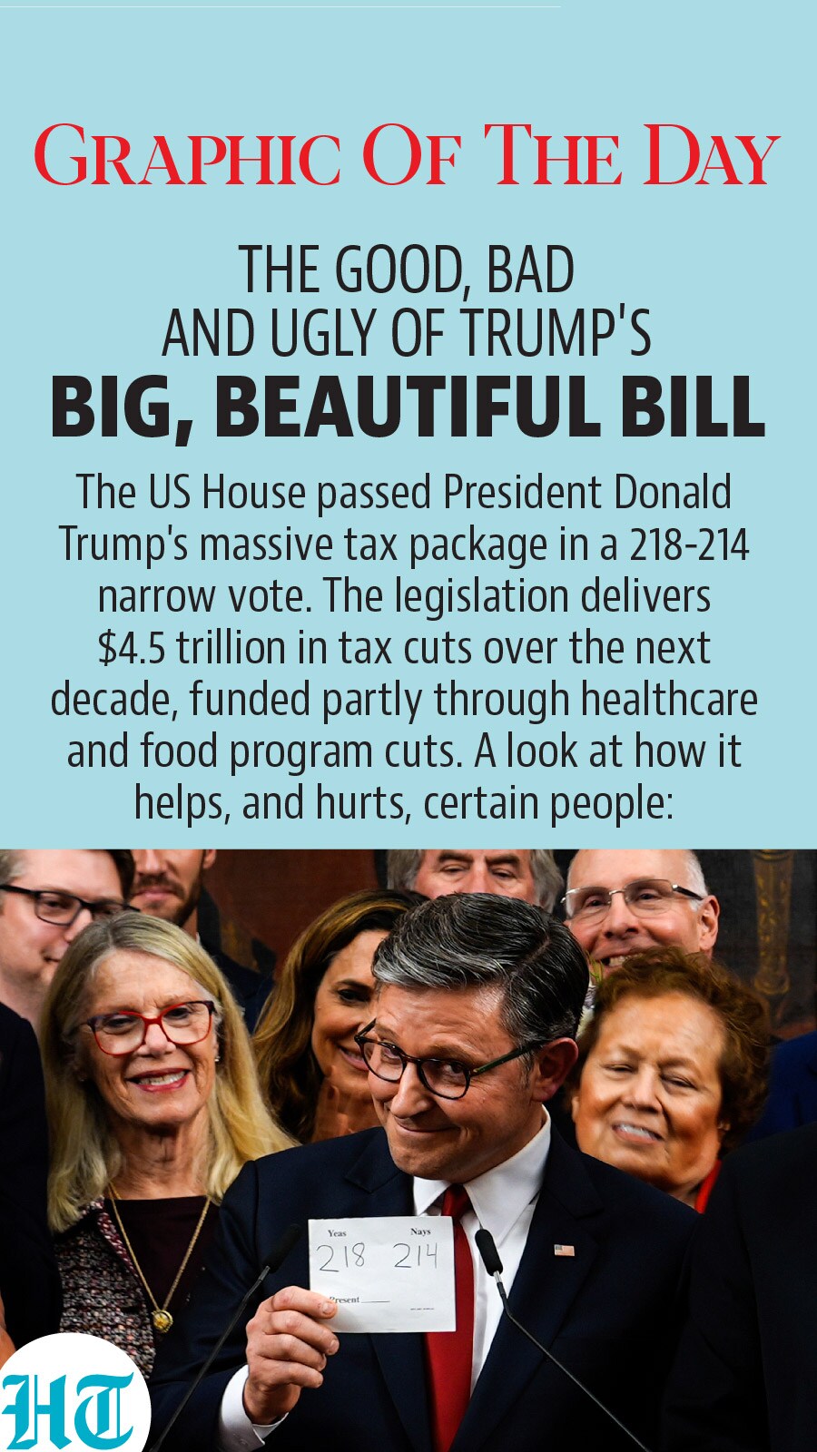 Donald Trump bill Donald Trump bill