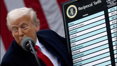 US President Donald Trump. (REUTERS File Photo) US President Donald Trump. (REUTERS File Photo)