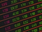 The market was flat on July 18 after nearing another all-time high.