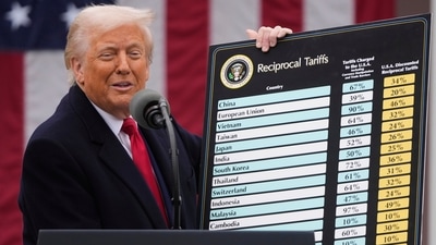 One sign of concern is that since Mr Trump’s inauguration the dollar has fallen by almost 10% against a basket of rich-world currencies One sign of concern is that since Mr Trump’s inauguration the dollar has fallen by almost 10% against a basket of rich-world currencies