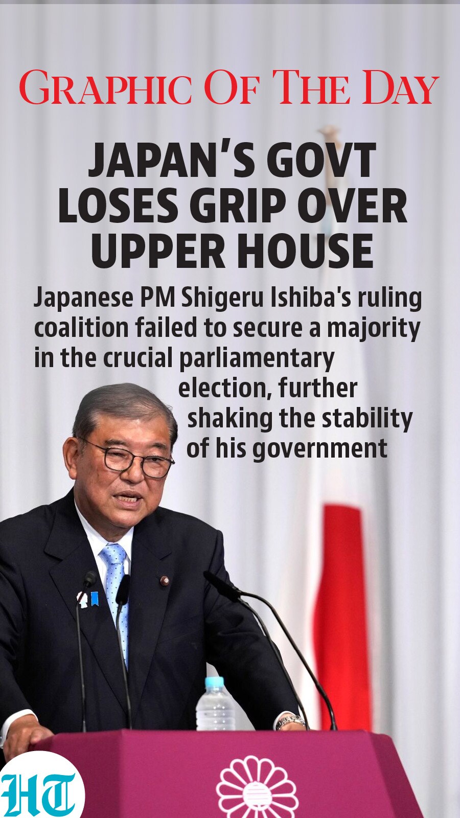 Japan Upper House Japan Upper House