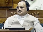 Kharge said Nadda was one of the ministers in the NDA government whom he respected and added it was a matter of shame that such remarks were made. Kharge said Nadda was one of the ministers in the NDA government whom he respected and added it was a matter of shame that such remarks were made.