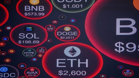 Bengaluru cryptocurrency firm loses ₹384 crore: An internal review links the breach to an employee. (Lam Yik/Bloomberg)