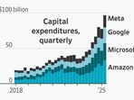 Big Tech’s $400 Billion AI Spending Spree Drives Valuations to New Highs
