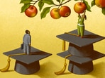 It’s a Tough Job Market for New College Grads. Is an Advanced Degree Worth It? It’s a Tough Job Market for New College Grads. Is an Advanced Degree Worth It?