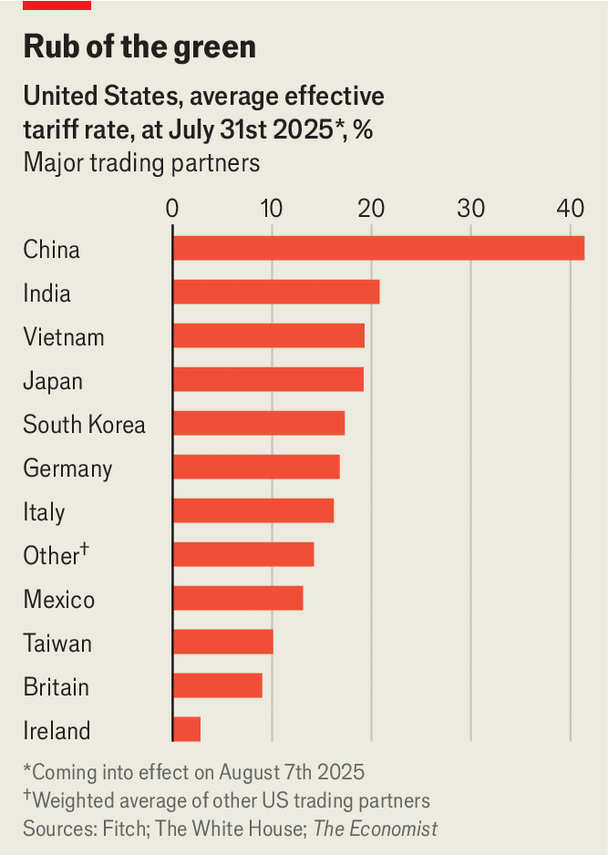 Trump-will-not-let-the-world-move-on-from-tariffs Trump-will-not-let-the-world-move-on-from-tariffs