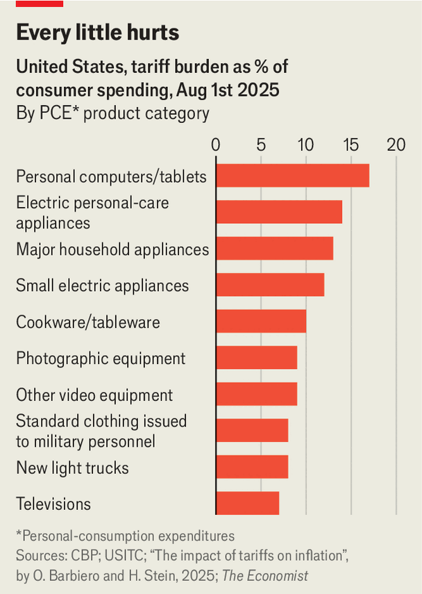 Trump-will-not-let-the-world-move-on-from-tariffs Trump-will-not-let-the-world-move-on-from-tariffs