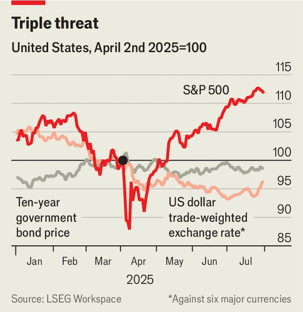 Trump-will-not-let-the-world-move-on-from-tariffs Trump-will-not-let-the-world-move-on-from-tariffs
