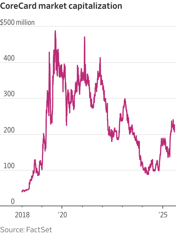 The Fate of a Little-Known Company Behind Goldman’s Apple Card Is in Limbo