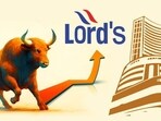 Lord's Mark Industries Ltd Prepares for BSE Market Entry