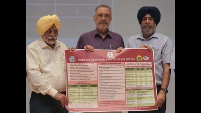 The advisory, unveiled in Ludhiana on Thursday by state health minister Dr Balbir Singh, is the outcome of a joint study conducted by Punjab Agricultural University (PAU), Guru Angad Dev Veterinary and Animal Sciences University (GADVASU) and Dayanand Medical College and Hospital (DMCH). (HT) The advisory, unveiled in Ludhiana on Thursday by state health minister Dr Balbir Singh, is the outcome of a joint study conducted by Punjab Agricultural University (PAU), Guru Angad Dev Veterinary and Animal Sciences University (GADVASU) and Dayanand Medical College and Hospital (DMCH). (HT)