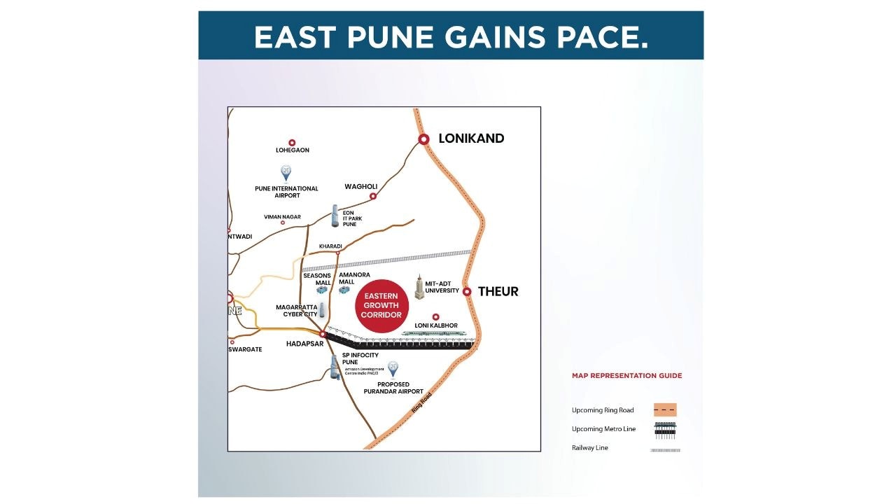 The Eastern Growth Corridor offers room for families and first-time buyers. The Eastern Growth Corridor offers room for families and first-time buyers.