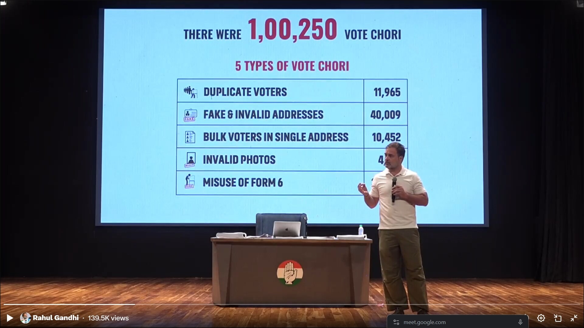 Rahul Gandhi went live on his social media handles with a detailed set of claims to back his allegations of "electoral theft by EC and BJP". (X/@RahulGandhi) Rahul Gandhi went live on his social media handles with a detailed set of claims to back his allegations of "electoral theft by EC and BJP". (X/@RahulGandhi)