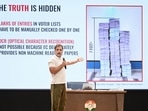 Rahul Gandhi alleged that in Mahadevapura constituency alone, 100,250 votes had been stolen through duplicate entries, fake addresses and bulk registrations at single locations. (HT Photo) Rahul Gandhi alleged that in Mahadevapura constituency alone, 100,250 votes had been stolen through duplicate entries, fake addresses and bulk registrations at single locations. (HT Photo)