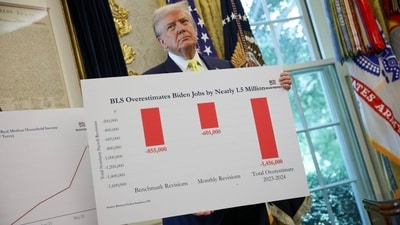 Inflation Up or Down? What About Jobs? The Agency That Should Know Is on the Rocks Inflation Up or Down? What About Jobs? The Agency That Should Know Is on the Rocks