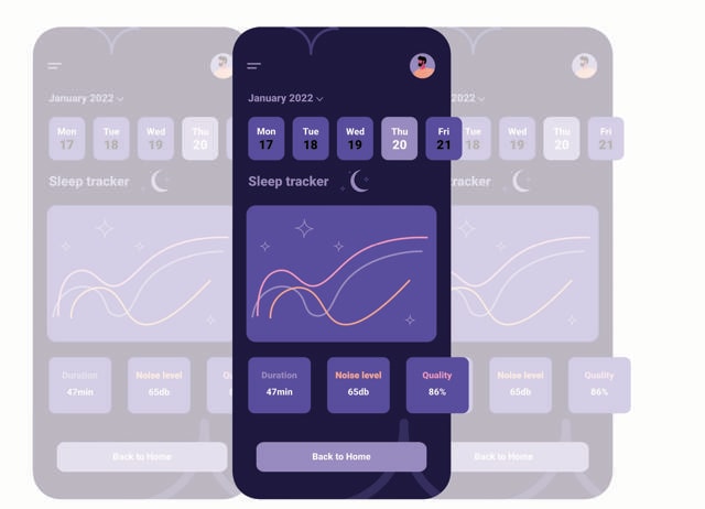 Put the devices away. We’re probably expecting too much benefit from too little sleep. (SHUTTERSTOCK) Put the devices away. We’re probably expecting too much benefit from too little sleep. (SHUTTERSTOCK)