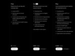 OpenAI now has three subscription tiers for users in India to choose from. (Open AI website) OpenAI now has three subscription tiers for users in India to choose from. (Open AI website)