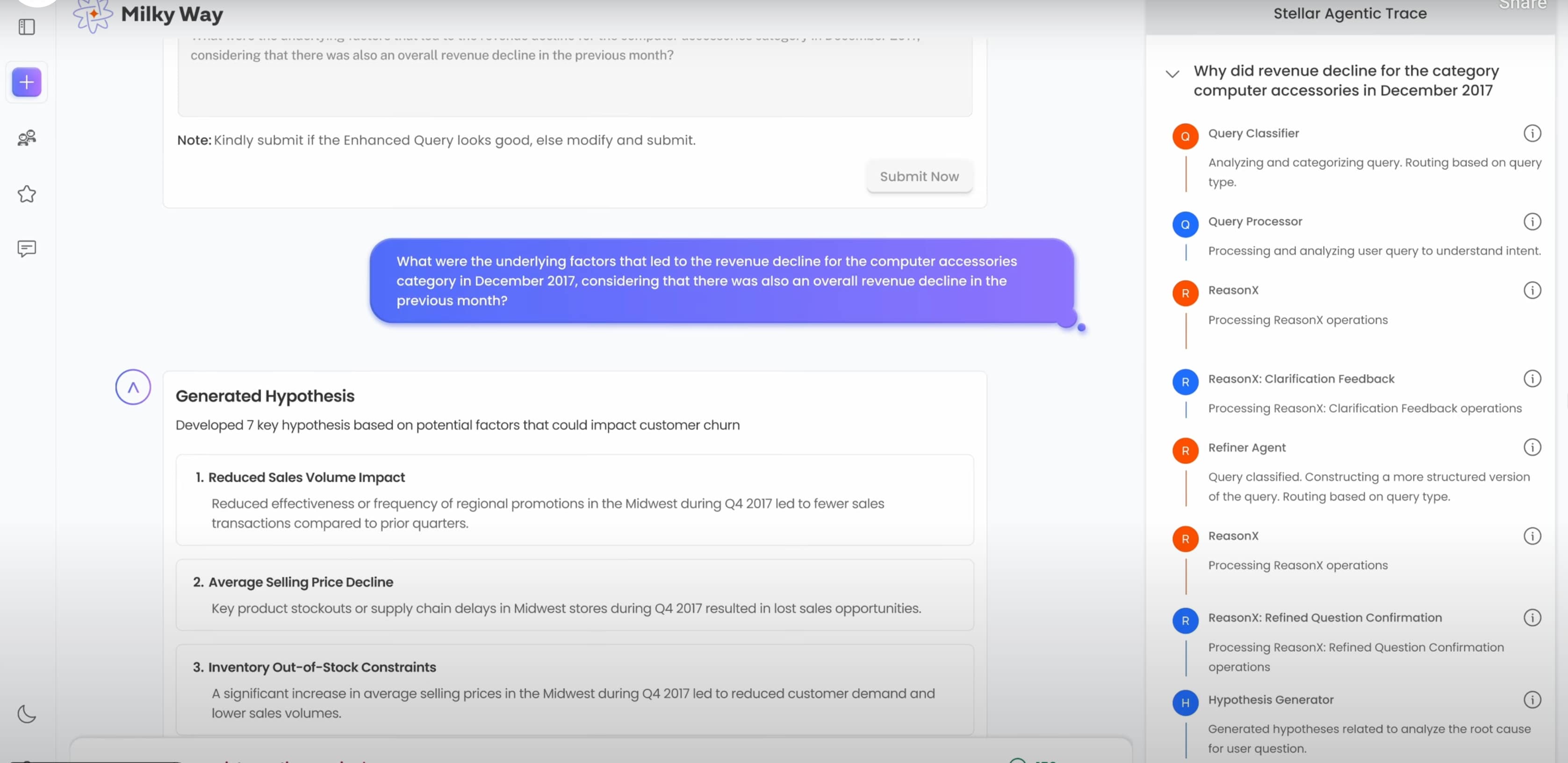 A use-case from Milky Way.