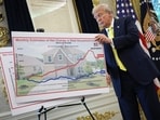 WASHINGTON, DC - AUGUST 07: U.S. President Donald Trump flips through charts displaying economic data provided by the Heritage Foundation in the Oval Office on August 07, 2025 in Washington, DC.