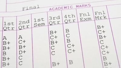 What Teachers Think of ‘Equitable’ Grading What Teachers Think of ‘Equitable’ Grading