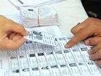 The instructions were issued by the chief secretary on Wednesday following a communication received from Bengal’s chief electoral officer Manoj Agarwal (FILE)