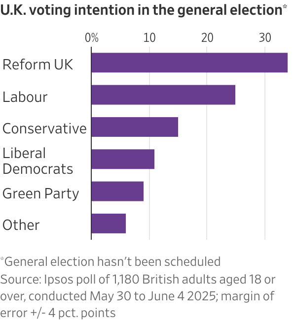 The U.K. Tried to Clamp Down on Migration—and Wound Up With an Unprecedented Wave The U.K. Tried to Clamp Down on Migration—and Wound Up With an Unprecedented Wave