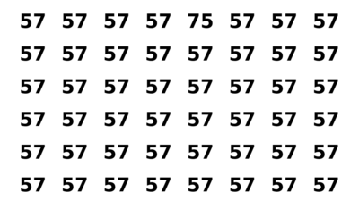 A mind bending illusion challenged viewers to find the odd number hidden among many identical ones. (Representational image generated using AI)
