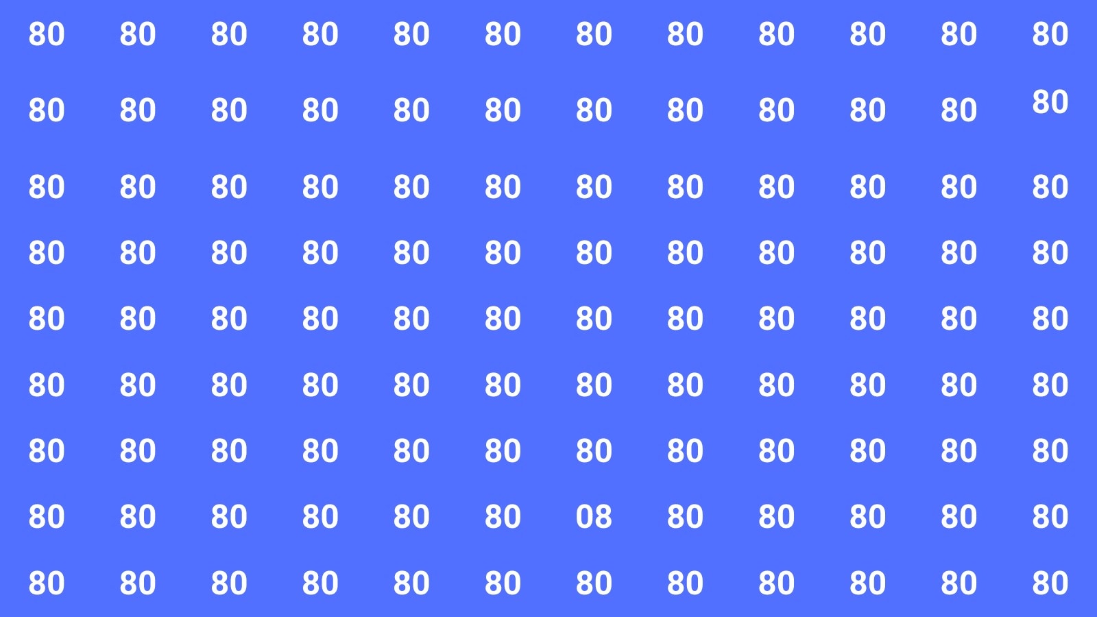 spot the odd number spot the odd number
