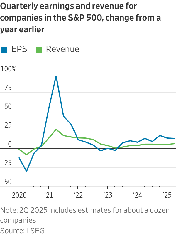 Behind This Season’s Bumper Earnings: Job Cuts, Price Hikes, Glum Workers Behind This Season’s Bumper Earnings: Job Cuts, Price Hikes, Glum Workers