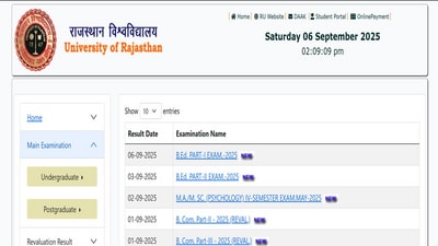 UNIRAJ Result 2025: Rajasthan University B.Ed Part I, II results declared, direct link here UNIRAJ Result 2025: Rajasthan University B.Ed Part I, II results declared, direct link here