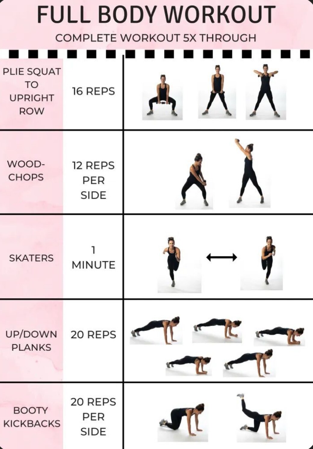 Dr. Salako shared a full body workout chart that will help you incorporate strength training in your routine. (instagram/@dr.salako)