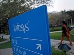 Infosys' last share buyback was in 2022.