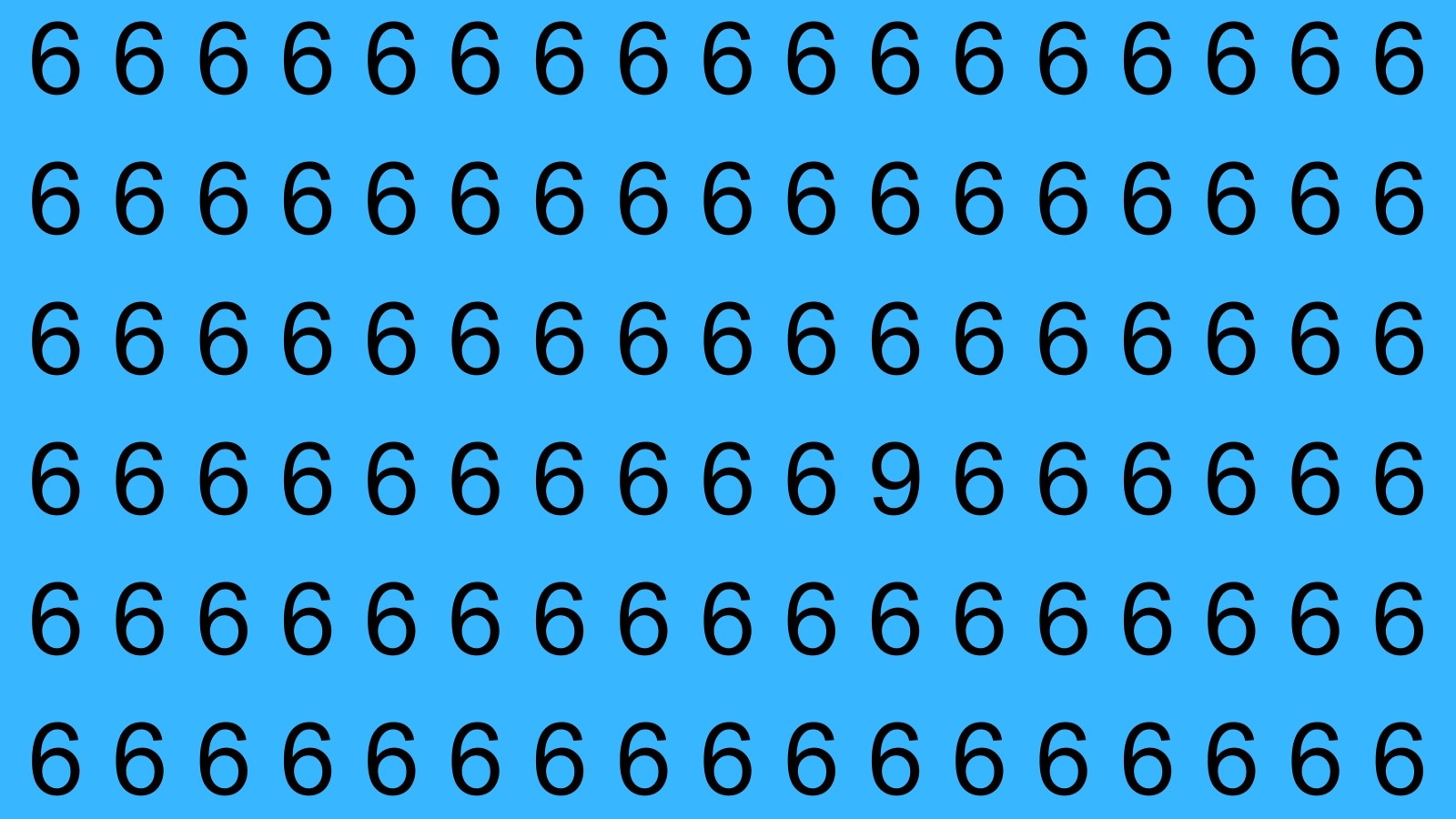 Find the odd number in just five seconds. Find the odd number in just five seconds.
