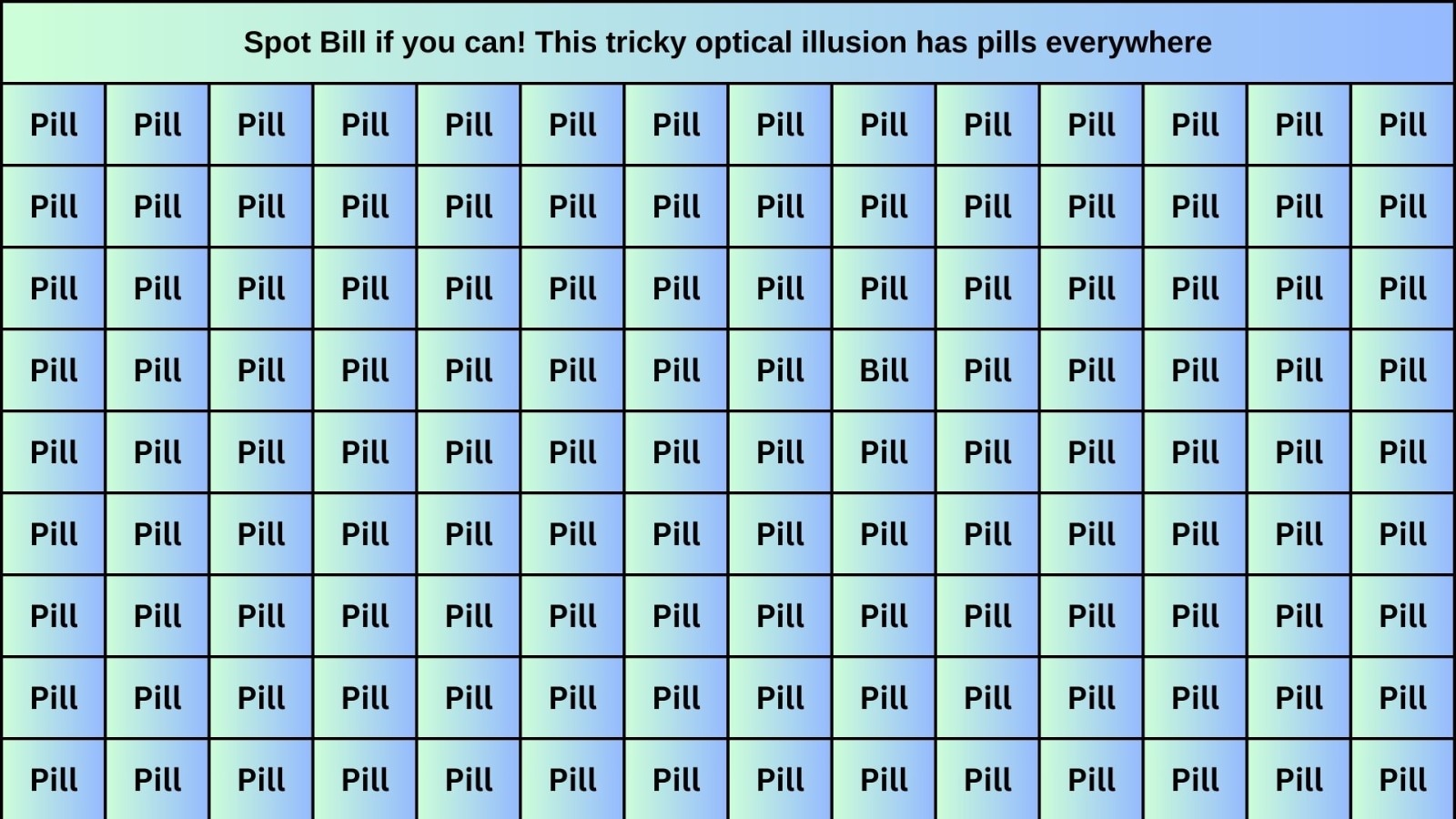 Spot the word 'Bill' in this viral optical illusion challenge. Spot the word 'Bill' in this viral optical illusion challenge.