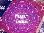 Read the weekly panchang prediction by an expert for September 20-26, 2025.