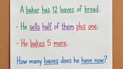 A puzzle challenged readers with a bread riddle, where simple maths led to a neat solution that tested logic and patience. (Gemini AI generated) A puzzle challenged readers with a bread riddle, where simple maths led to a neat solution that tested logic and patience. (Gemini AI generated)