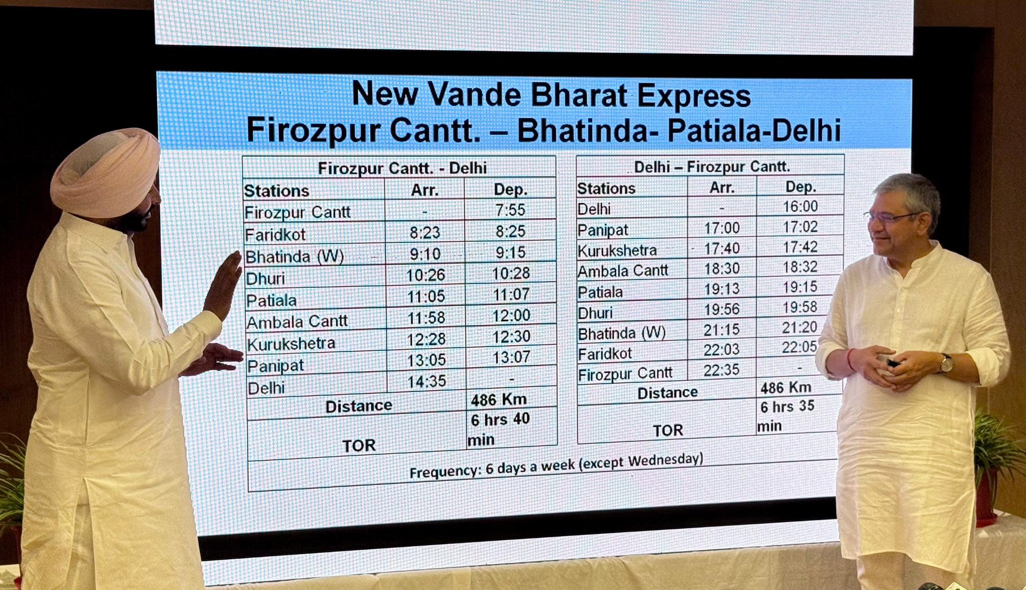 Details of the Vande Bharat planned between Ferozepur and Delhi, as per railway minister Ashwini Vaishnaw's presentation. (X/@AshwiniVaishnaw) Details of the Vande Bharat planned between Ferozepur and Delhi, as per railway minister Ashwini Vaishnaw's presentation. (X/@AshwiniVaishnaw)