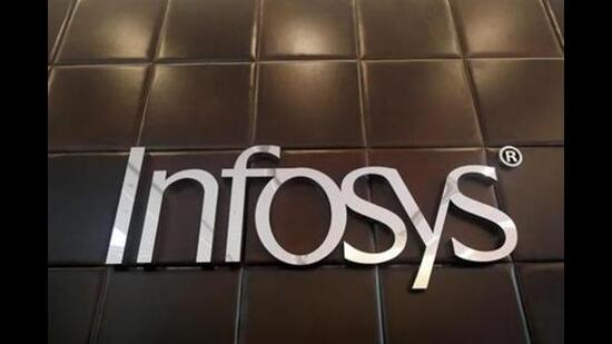 IT giant Infosys Limited will invest ₹300 crore to set up a new campus on 30 acres in IT City, Mohali. (REUTERS)