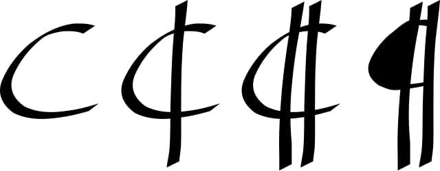 How the Pilcrow has evolved over time. (Wikimedia Commons) How the Pilcrow has evolved over time. (Wikimedia Commons)