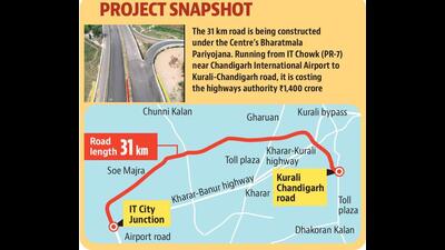 A senior NHAI official said that most of the work has been completed but ancillary work is pending. (HT File) A senior NHAI official said that most of the work has been completed but ancillary work is pending. (HT File)