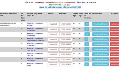 UPPSC Assistant Professor Recruitment 2025: Application window for 1,253 posts will close today at uppsc.up.nic.in. The direct link to apply is given here. UPPSC Assistant Professor Recruitment 2025: Application window for 1,253 posts will close today at uppsc.up.nic.in. The direct link to apply is given here.