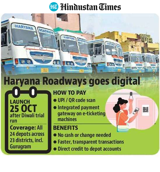 Chart. (Hindustan Times.) Chart. (Hindustan Times.)