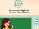 <p>ఏపీలో ప్రతి ఏడాది డీఎస్సీ నోటిఫికేషన్ ఇస్తామని ప్రభుత్వం చెప్పిన సంగతి తెలిసిందే. ఇప్పటికే వచ్చే ఏడాది జనవరిలో నోటిఫికేషన్ ఇస్తామని కూడా ప్రకటన చేసింది. ఇందుకోసం విద్యాశాఖ ఇప్పటికే కసరత్తు షురూ చేసింది.<br> </p>