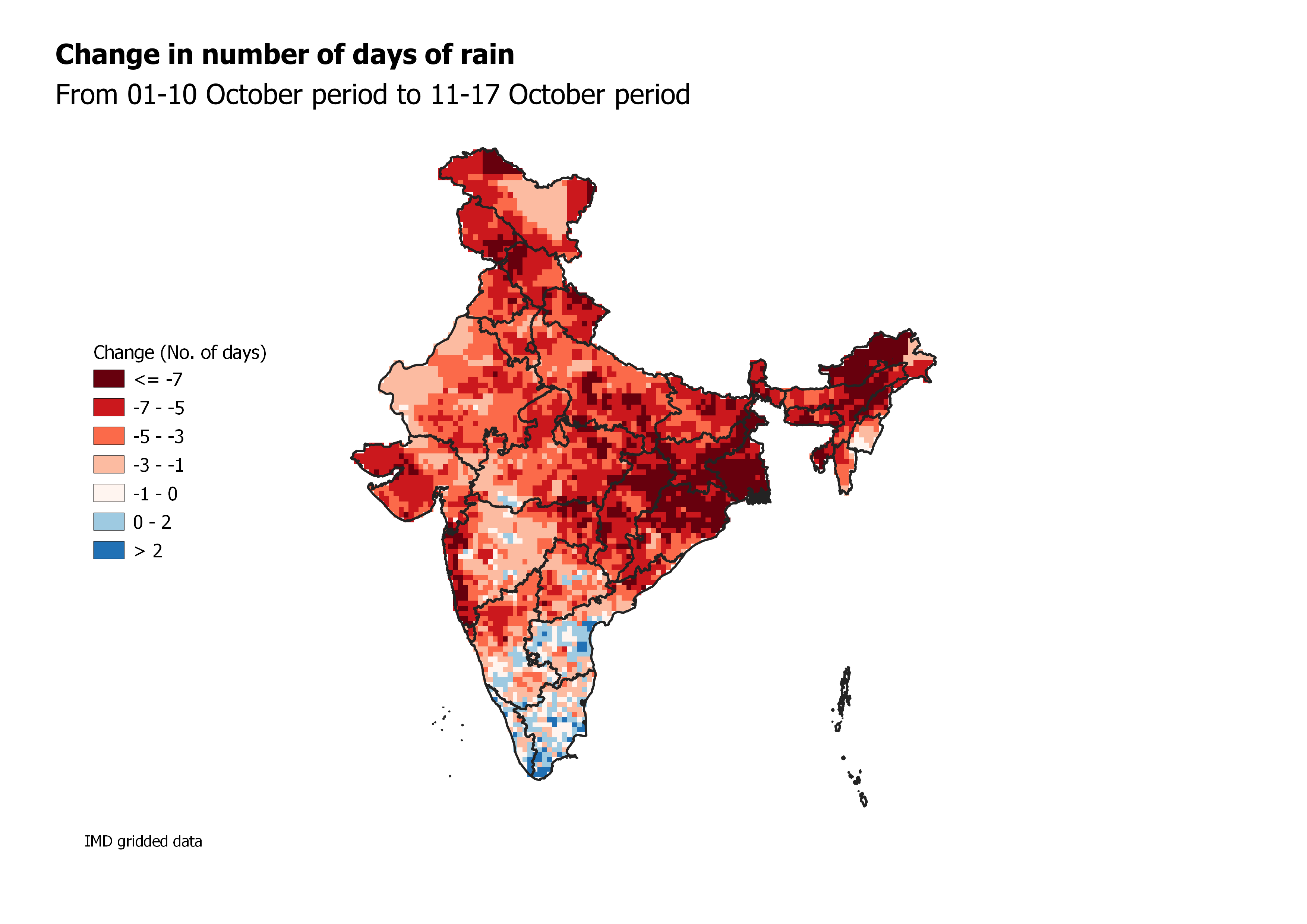 Change in number of days of rain Change in number of days of rain