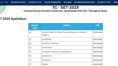 తెలంగాణ సెట్ - 2025 తెలంగాణ సెట్ - 2025