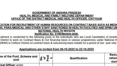 <p>అర్హులైన అభ్యర్థులు అక్టోబర్ 22, 2025లోపు అప్లికేషన్ ప్రాసెస్ పూర్తి చేసుకోవాలి. నవంబర్ 7వ తేీదన ప్రొవిజినల్ మెరిట్ లిస్ట్ విడుదలవుతుంది. నవంబర్ 15వ తేదీన ఫైనల్ మెరిట్ లిస్ట్ ప్రకటిస్తారు. నవంబర్ 20వ తేదీన అపాయింట్ మెంట్ లెటర్లను అందజేస్తారు.</p> <p>అర్హులైన అభ్యర్థులు అక్టోబర్ 22, 2025లోపు అప్లికేషన్ ప్రాసెస్ పూర్తి చేసుకోవాలి. నవంబర్ 7వ తేీదన ప్రొవిజినల్ మెరిట్ లిస్ట్ విడుదలవుతుంది. నవంబర్ 15వ తేదీన ఫైనల్ మెరిట్ లిస్ట్ ప్రకటిస్తారు. నవంబర్ 20వ తేదీన అపాయింట్ మెంట్ లెటర్లను అందజేస్తారు.</p>