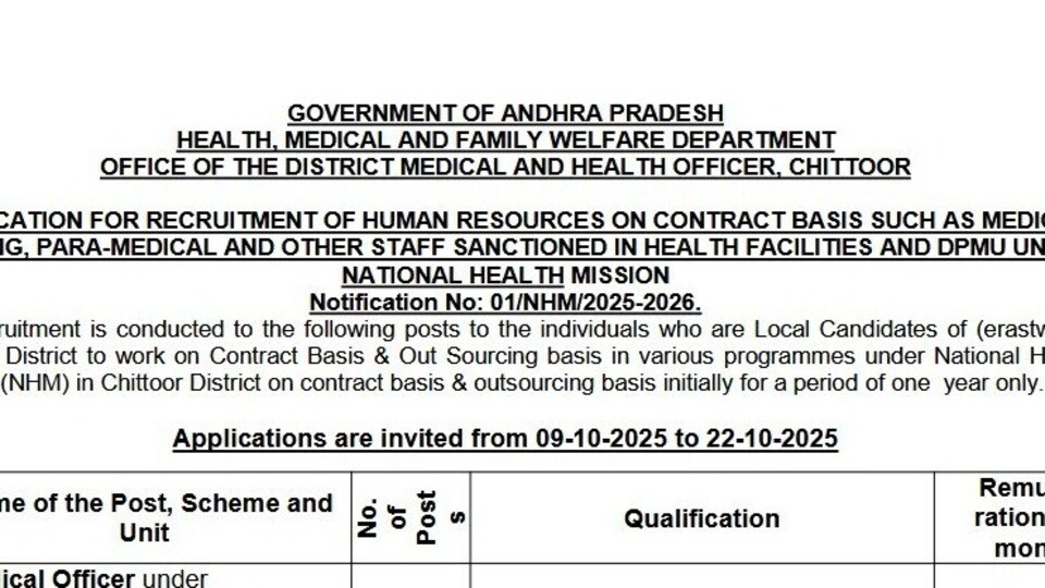 <p>అర్హులైన అభ్యర్థులు అక్టోబర్ 22, 2025లోపు అప్లికేషన్ ప్రాసెస్ పూర్తి చేసుకోవాలి. నవంబర్ 7వ తేీదన ప్రొవిజినల్ మెరిట్ లిస్ట్ విడుదలవుతుంది. నవంబర్ 15వ తేదీన ఫైనల్ మెరిట్ లిస్ట్ ప్రకటిస్తారు. నవంబర్ 20వ తేదీన అపాయింట్ మెంట్ లెటర్లను అందజేస్తారు.</p>