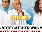Bihar election twist: Why Mukesh Sahani suddenly matters so much | Tell Me Why | Episode 15 Bihar election twist: Why Mukesh Sahani suddenly matters so much | Tell Me Why | Episode 15