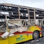 కర్నూలు బస్సు ప్రమాదం